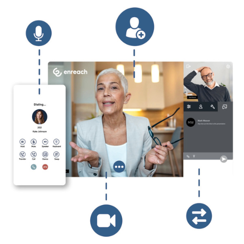 Enreach belscherm met videogesprek en gespreksfuncties